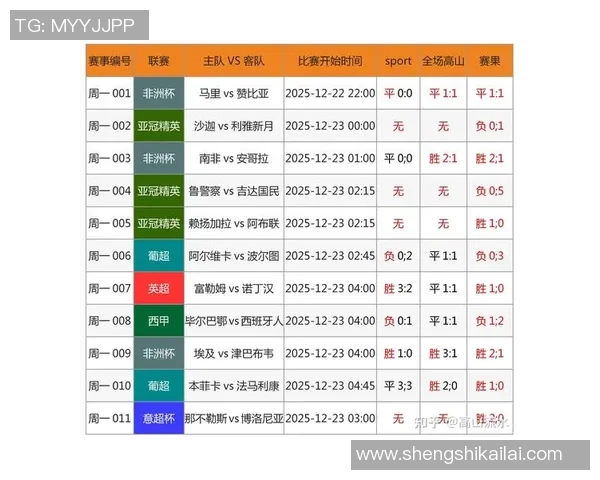 观看一场PPTV足球比赛消耗多少流量详细解析与建议