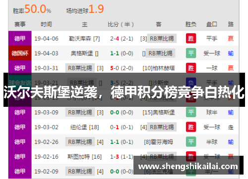 沃尔夫斯堡逆袭，德甲积分榜竞争白热化