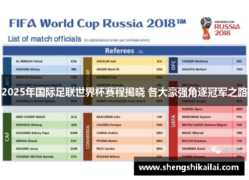 2025年国际足联世界杯赛程揭晓 各大豪强角逐冠军之路