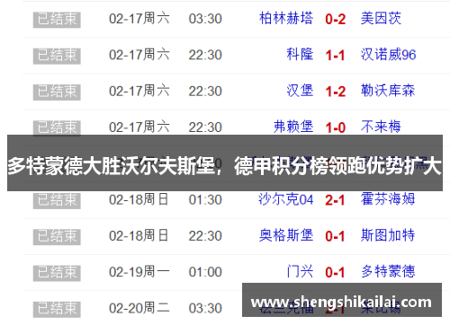 多特蒙德大胜沃尔夫斯堡，德甲积分榜领跑优势扩大
