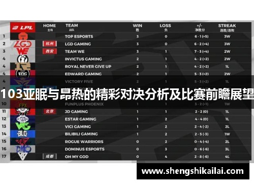 103亚眠与昂热的精彩对决分析及比赛前瞻展望
