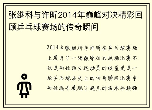 张继科与许昕2014年巅峰对决精彩回顾乒乓球赛场的传奇瞬间